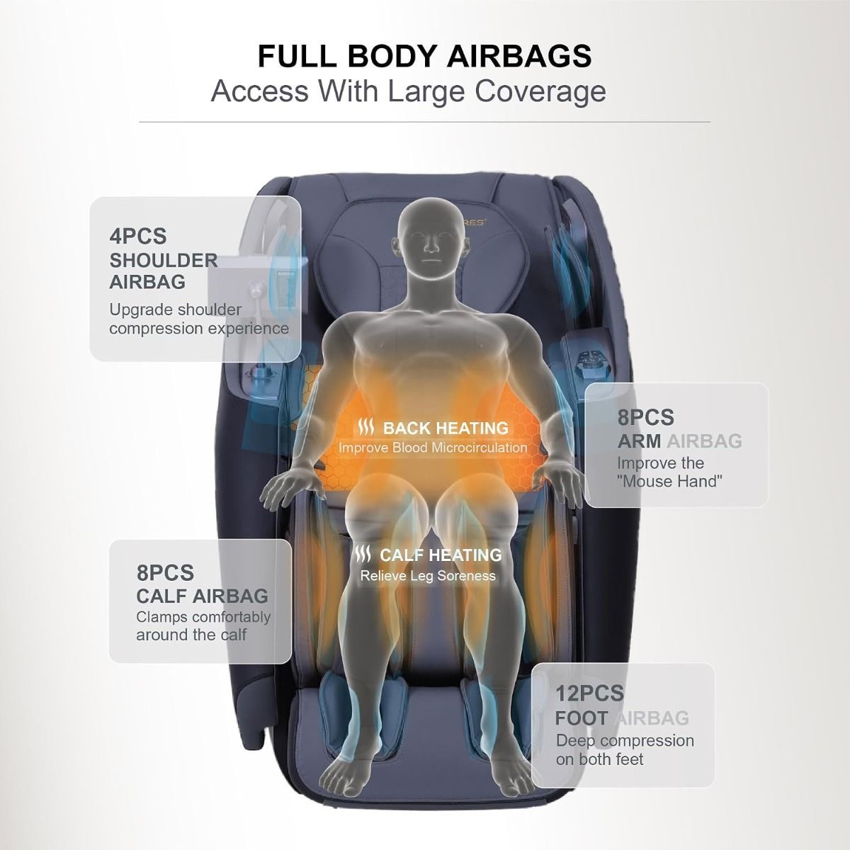 ARES uRoyal 3D SL-Track Massage Chair, 12 Auto Programs, Heating, Voice Control, Zero Gravity | Gray/Black