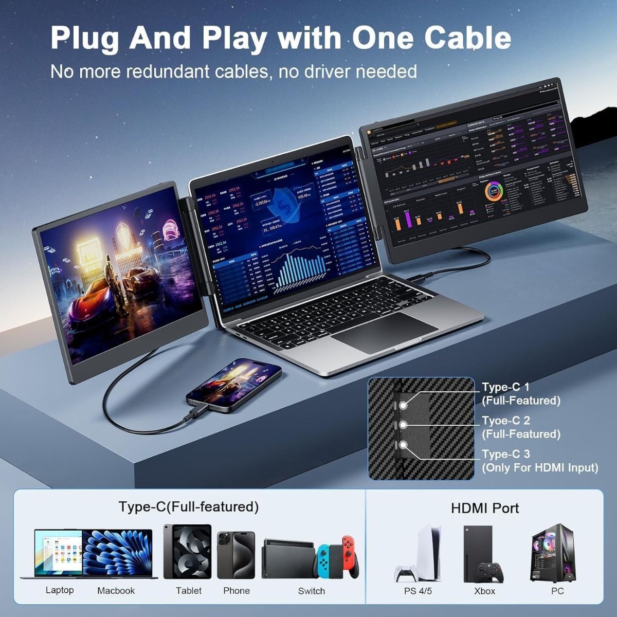 V2COM S3 Laptop Screen Extender, 14'' Triple Portable Monitor, 1080P FHD IPS, Plug and Play, Compatible with 13''-17'' Laptops, MacOS, Windows