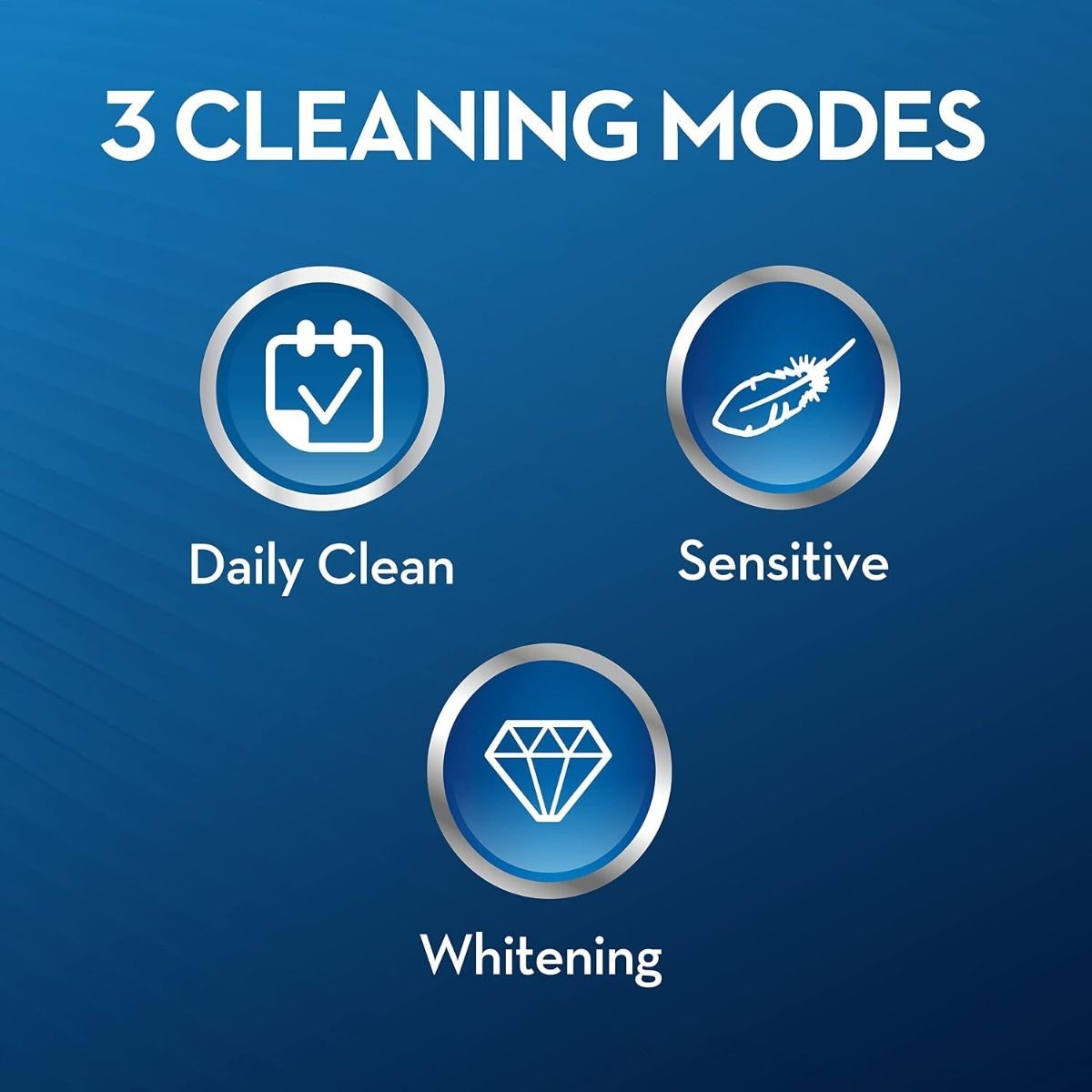 Oral-B Pro Clean 3 3000 Electric Toothbrush, Black - Rechargeable with Pressure Sensor, 3 Modes