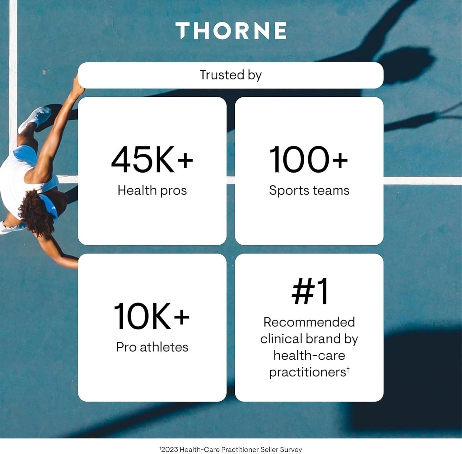 Thorne Magnesium Glycinate - Restful Sleep & Heart Health Support - 90 Veggie Capsules