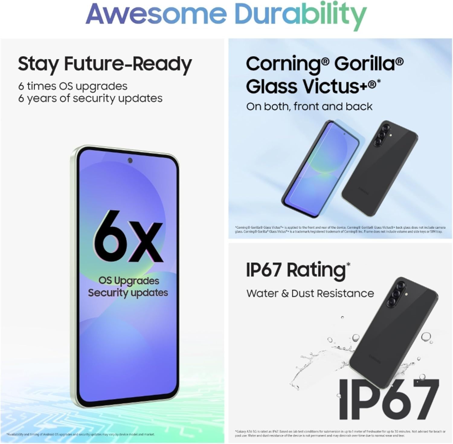 Samsung Galaxy A36 5G - AI Smartphone with 256GB Storage & 4nm Snapdragon Processor- Awesome Black