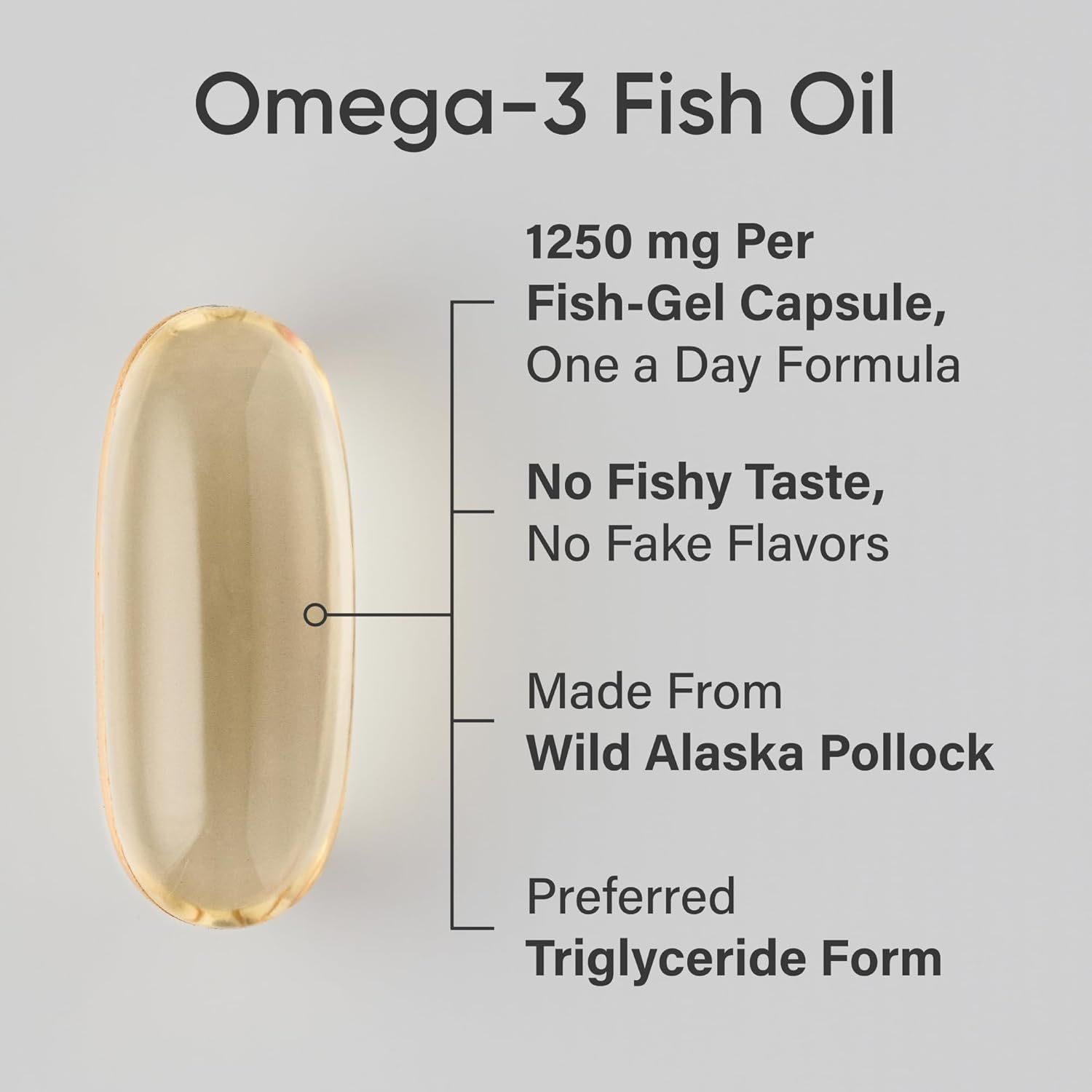 Sports Research Premium Triple Strength Omega-3 Fish Oil Softgels - 1250 mg, 180 Count