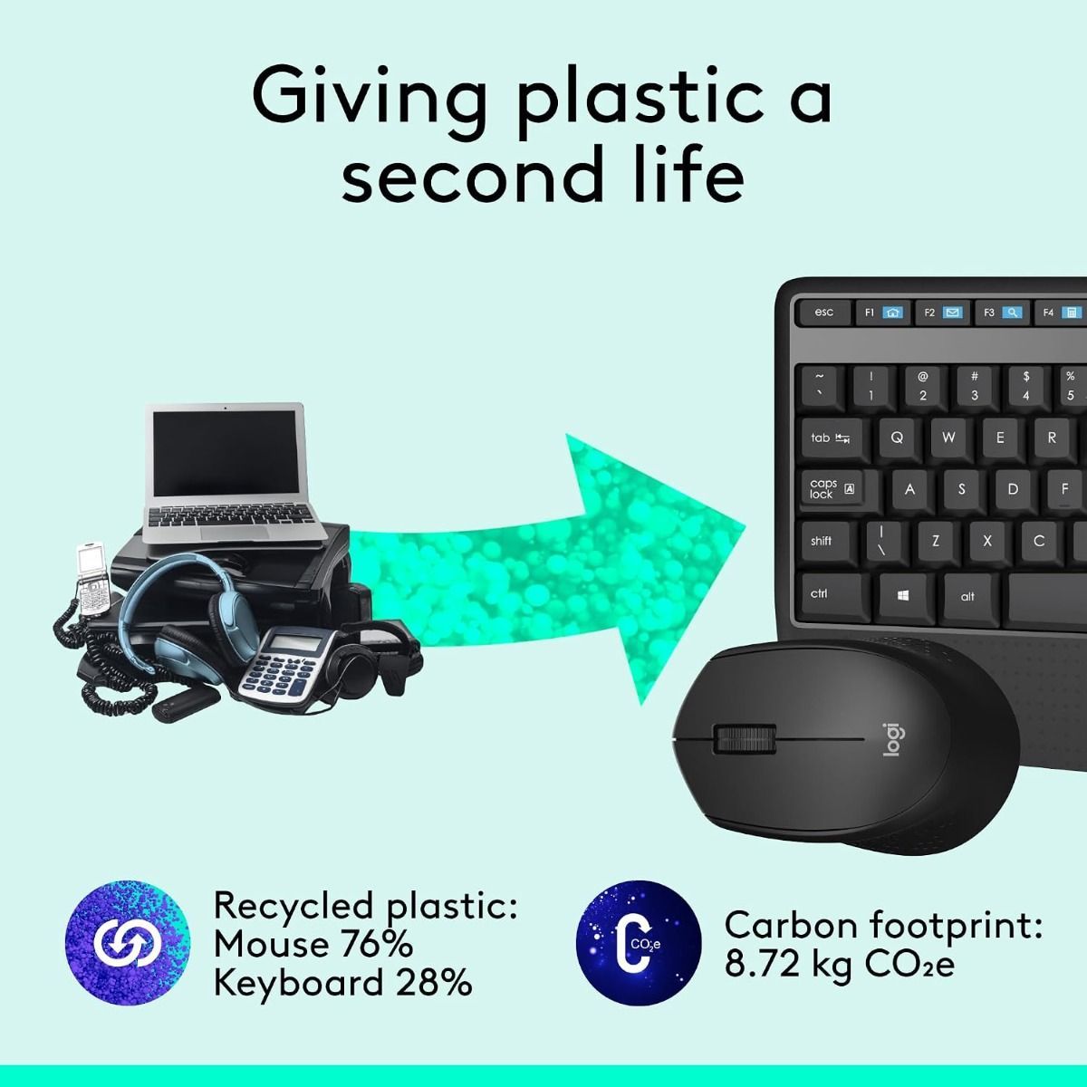 Logitech MK345 Wireless Keyboard and Mouse Combo - Full-Sized Keyboard with Palm Rest, Comfortable | Black