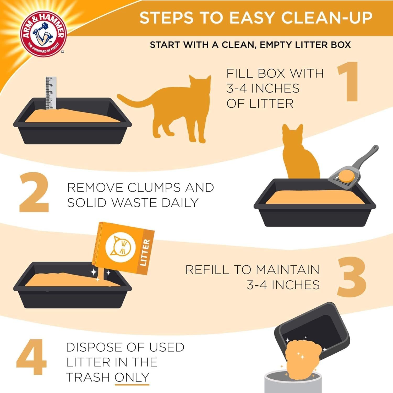ARM & HAMMER Double Duty Clumping Cat Litter - 6.35KG Odor Control