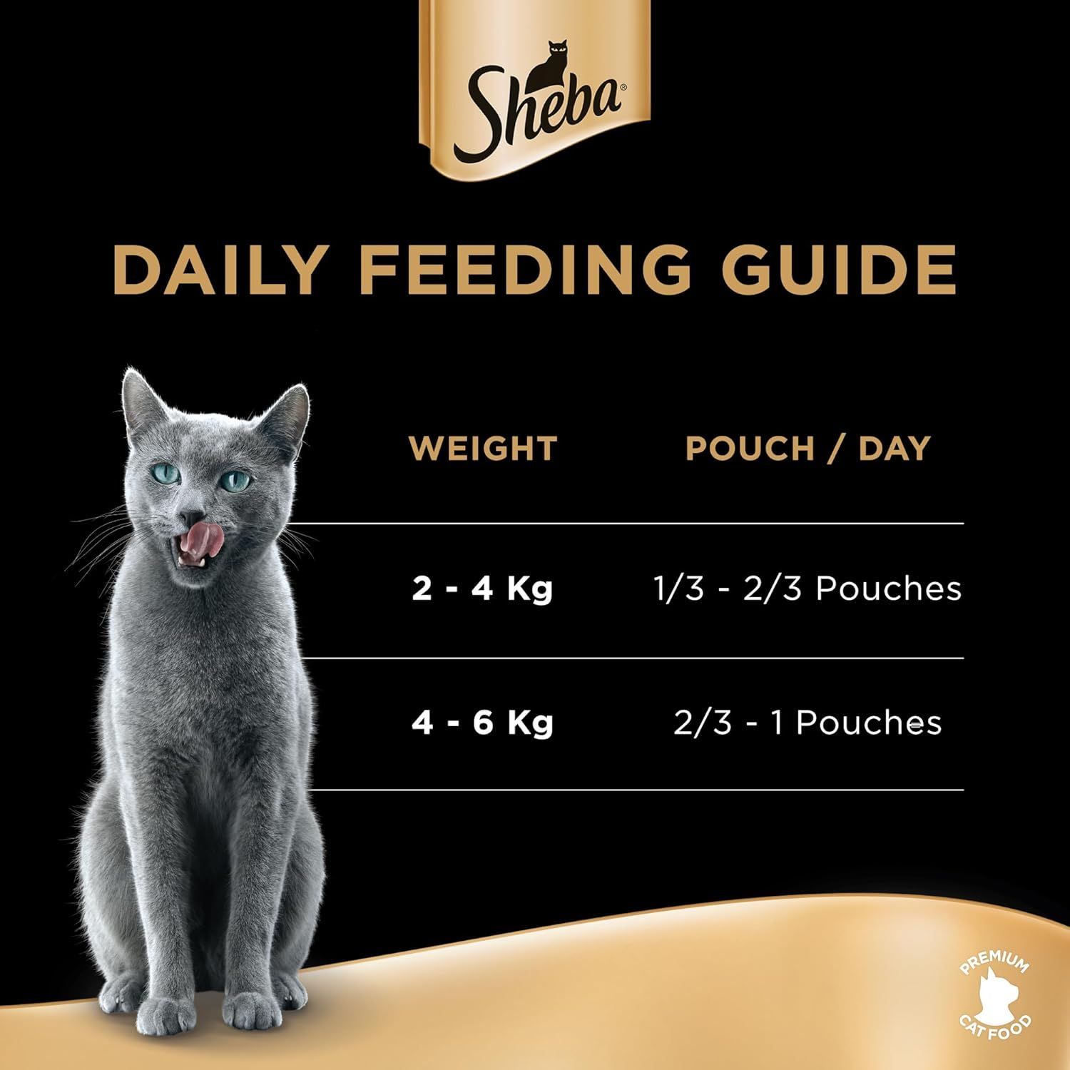 Sheba Premium Chicken & Tuna Loaf Wet Cat Food - 12x70g Pack