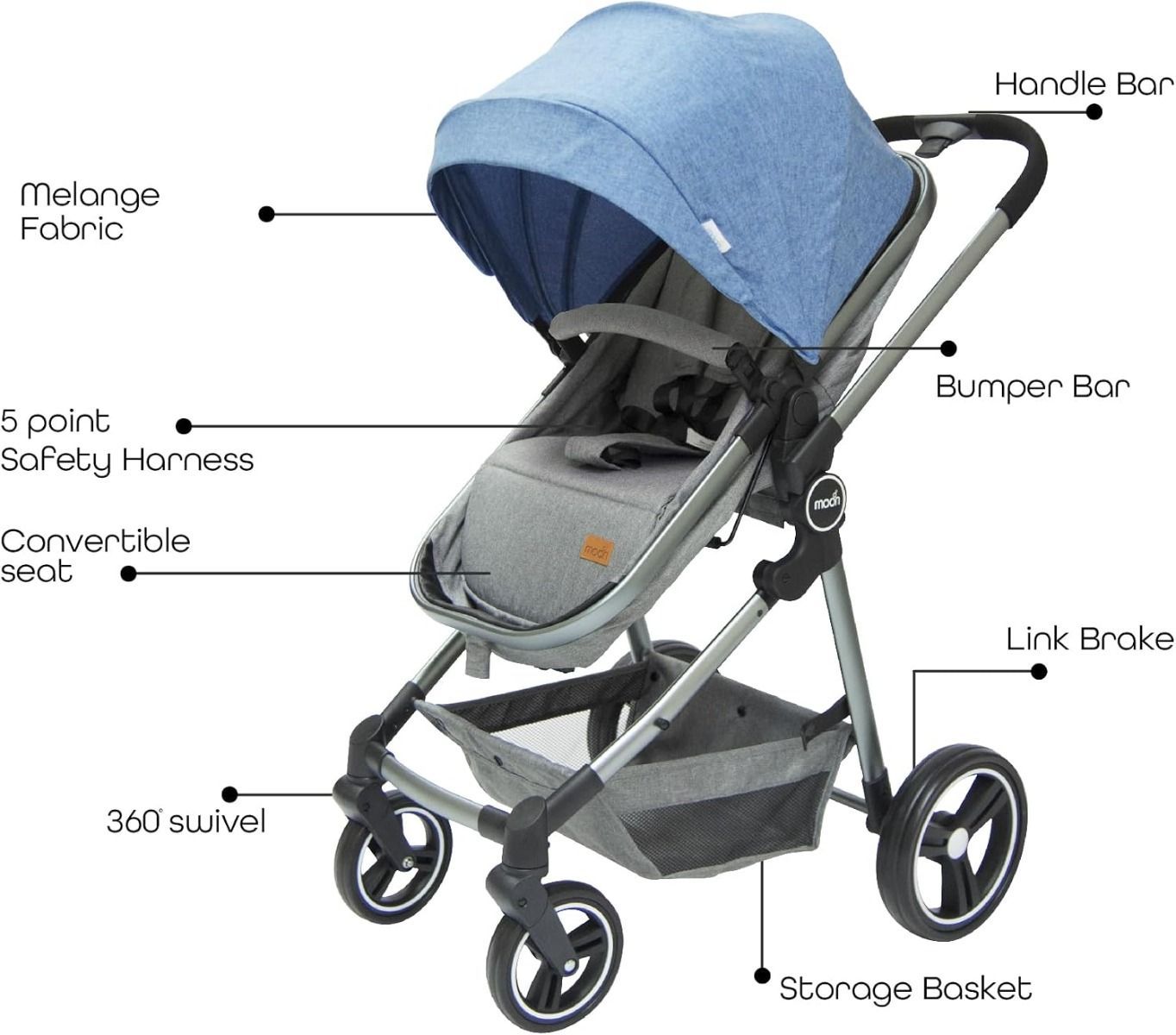 The Moon Brand Pro 2-in-1 Convertible Stroller and Bassinet for Newborns to 3 Years (Up to 18kg) 5-Point Harness | Blue