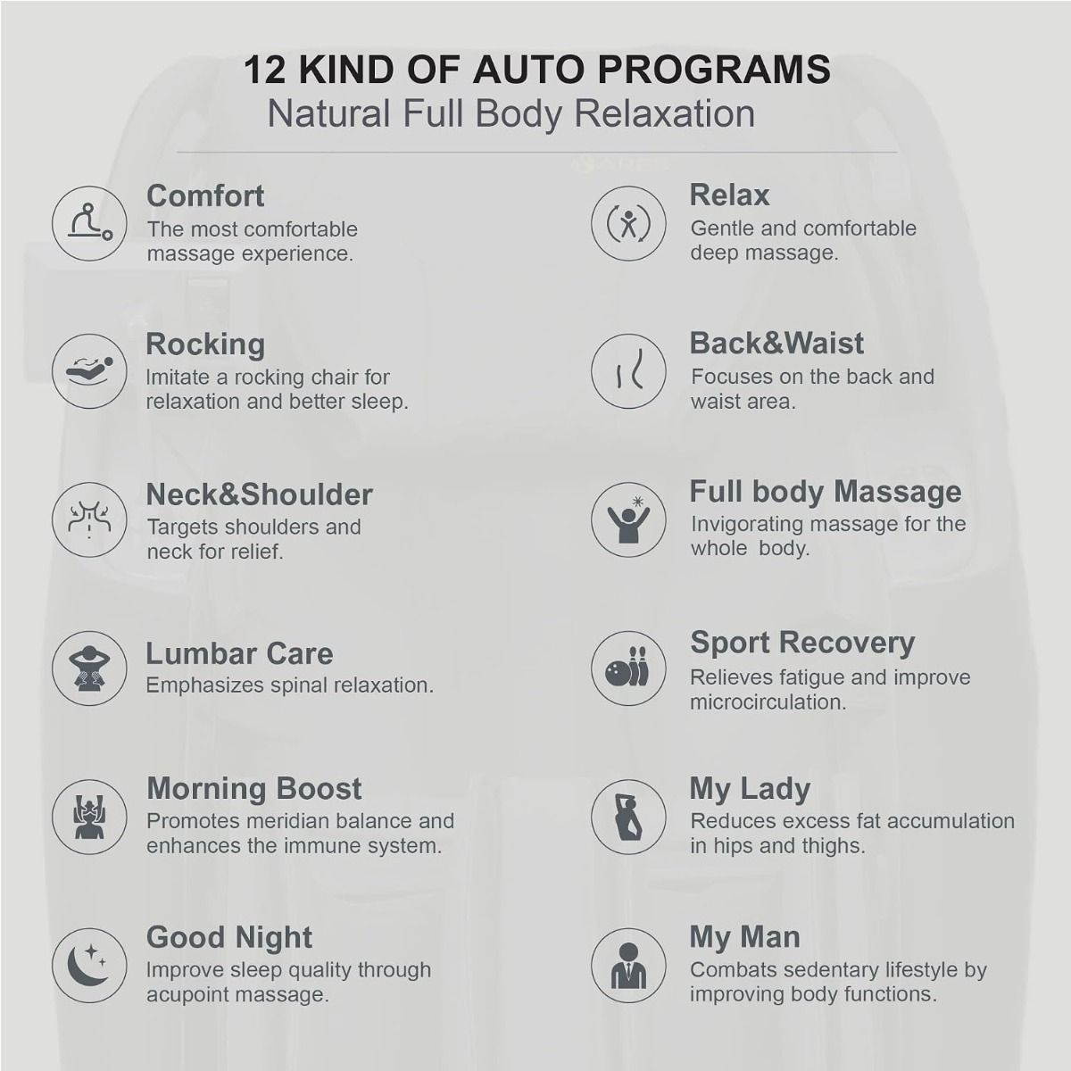 ARES uRoyal 3D Massage Chair, SL-Track, Voice Control, 12 Auto Programs, 3 Zero-Gravity Positions, Full Body Heat