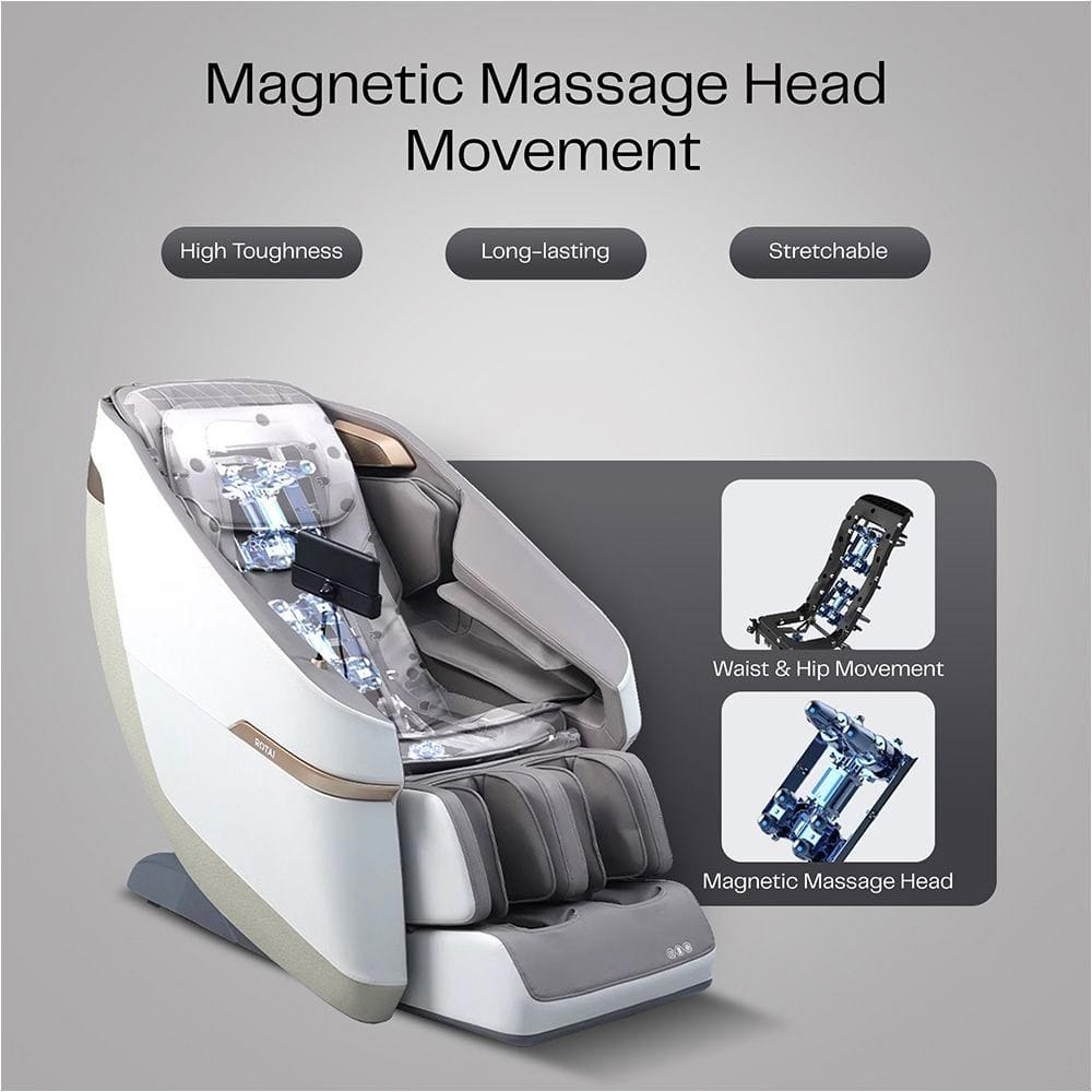 Rotai A36 Max Massage Chair with Upholstery - Advanced Relaxation Features for Ultimate Comfort - Grey 