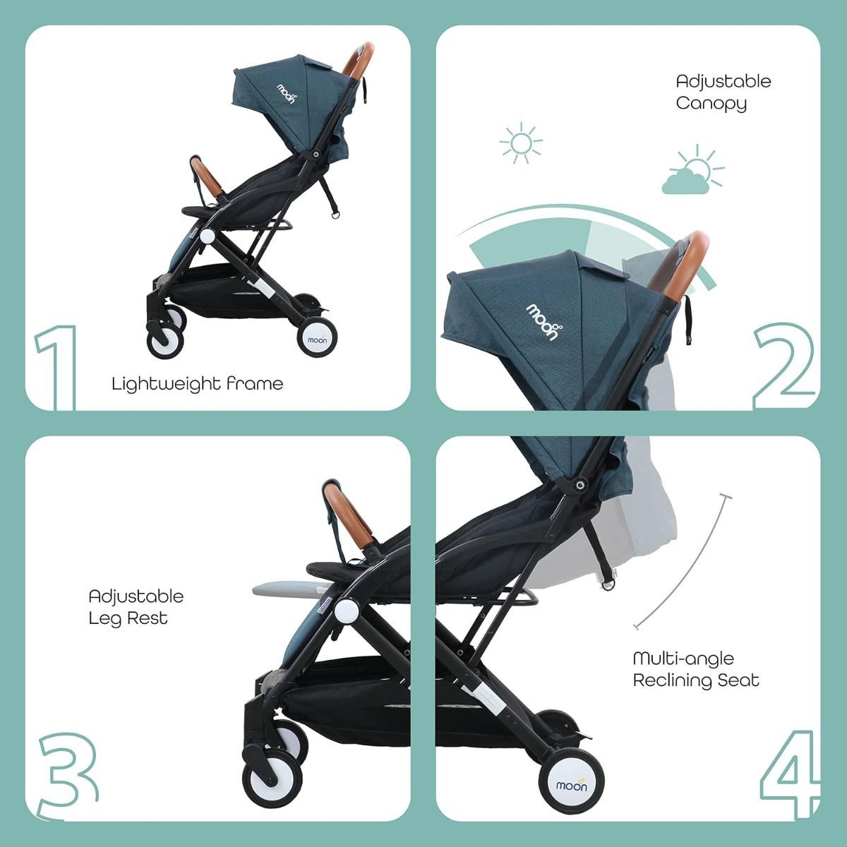 The Moon Brand Ritzi Lightweight Travel Stroller, Compact Cabin Foldable Pushchair with Reclining, Up to 18 kg, 0 Months+, 5-Point Safety Belt | Black/Blue 