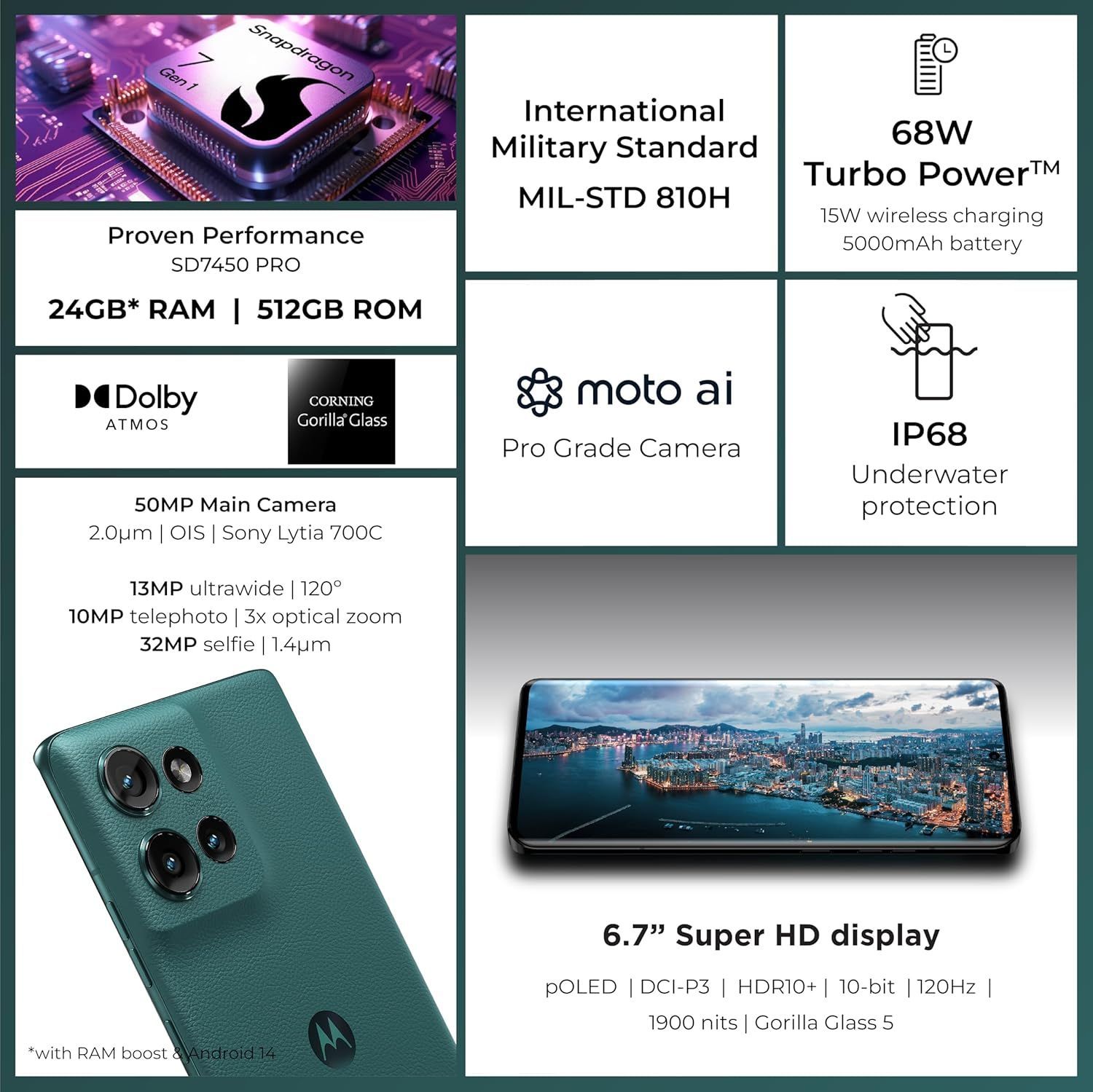 موتورولا Edge 50 5G - رام 12 جيجابايت، سعة 512 جيجابايت، سنابدراجون 7 الجيل 1 | أخضر