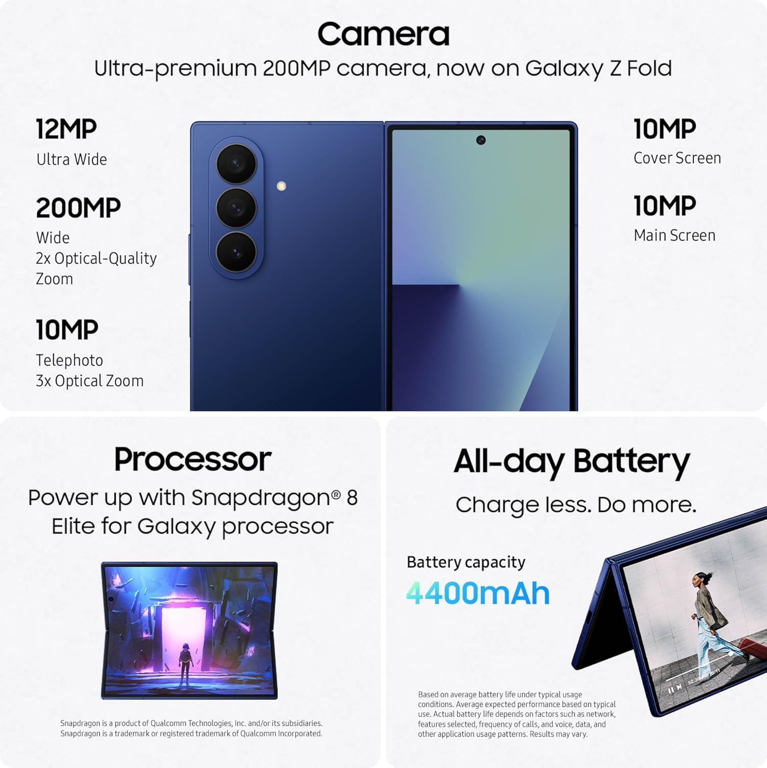 Samsung Galaxy Z Fold7 - 256GB Unlocked AI Smartphone, Blue Shadow