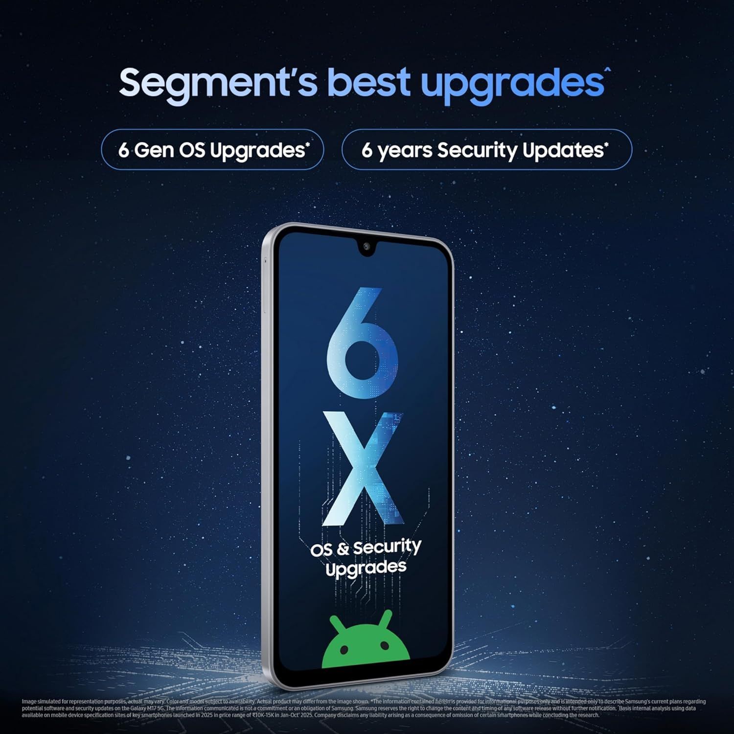 Samsung Galaxy M17 5G, 4GB RAM, 128GB Storage, 50MP Camera, IP54 |Moonlight Silver
