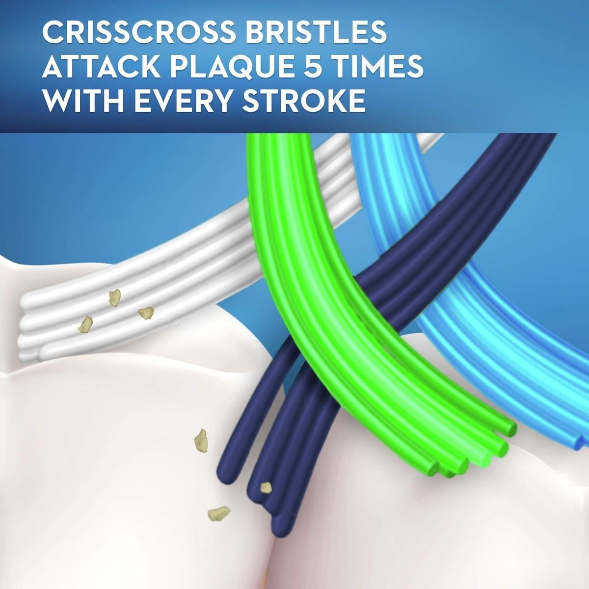 Oral-B Pro-Expert Bacteria Blast Manual Toothbrush, Medium Bristles, Multicolour, 2-Pack