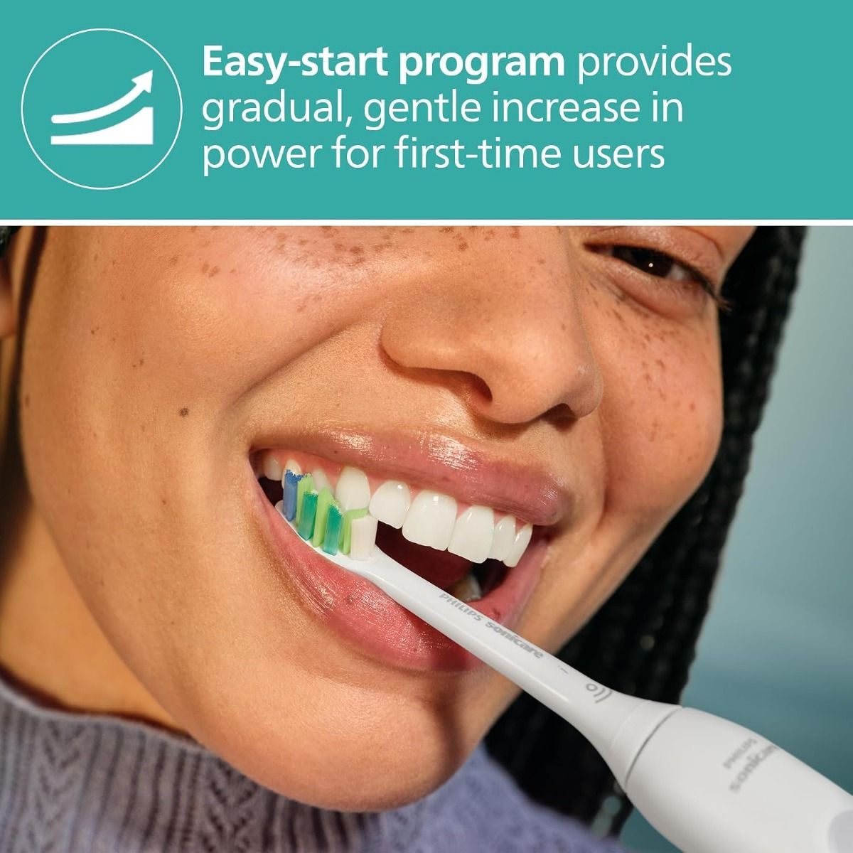 Philips Sonicare 1000 Series Electric Toothbrush - Rechargeable Sonic Toothbrush, EasyStart, White