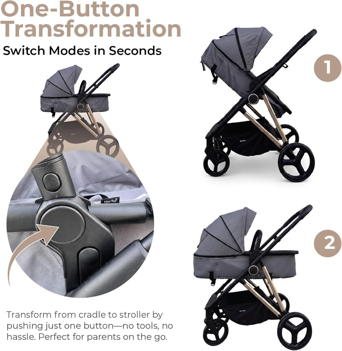 Nurtur 2-in-1 Newborn Baby Stroller & Bassinet, Reversible High-Landscape Carriage with Adjustable, 0-36 Months | Grey