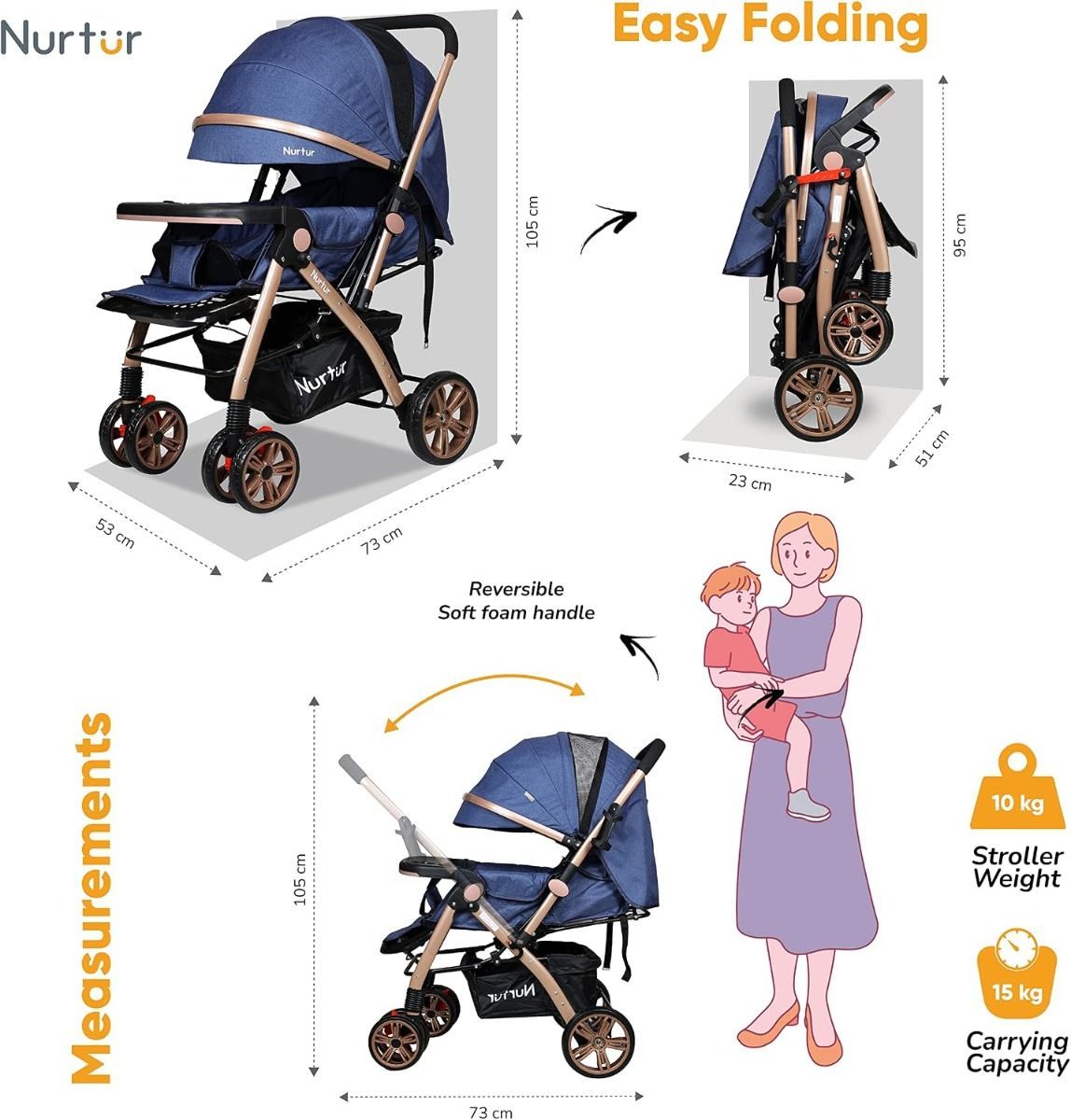 Nurtur Wilder Reversible Baby Travel Stroller, Lightweight Collapsible Stroller with 5-Point | Dark Blue