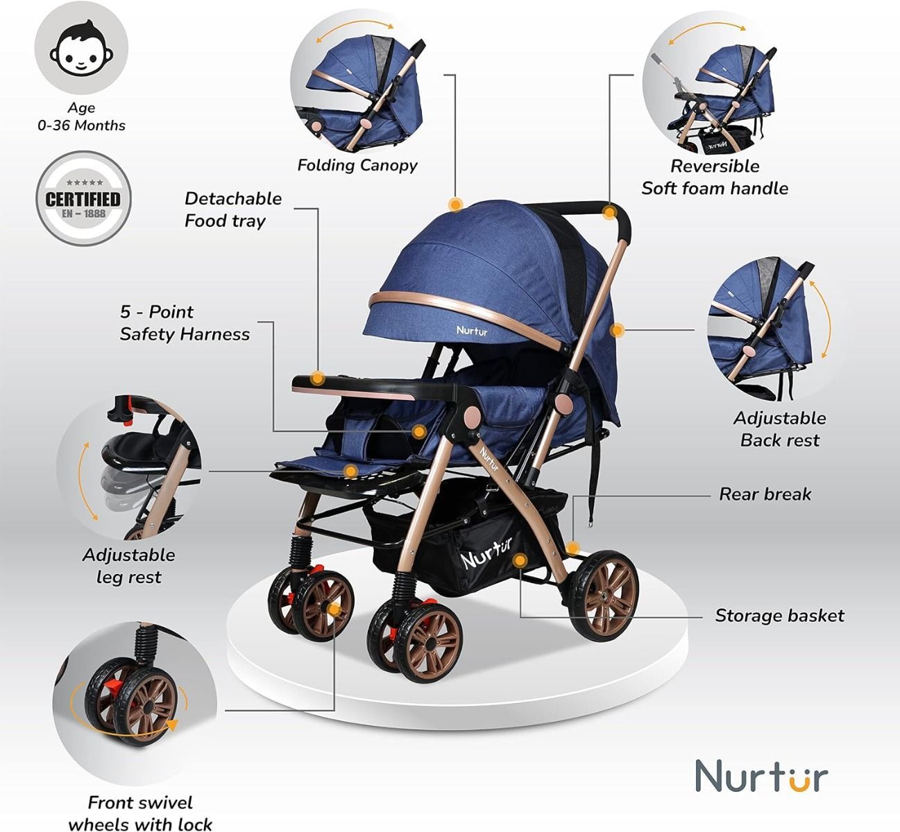 Nurtur Wilder Reversible Baby Travel Stroller, Lightweight Collapsible Stroller with 5-Point | Dark Blue
