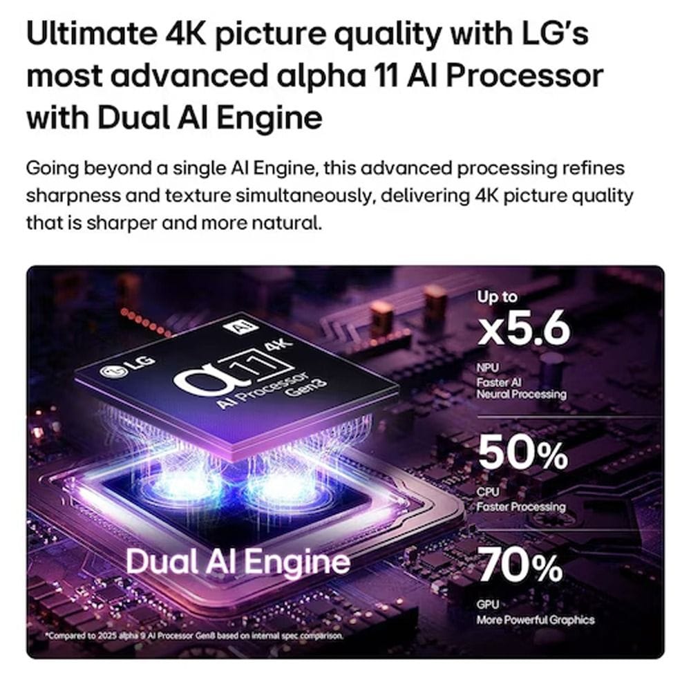 LG 55 Inch OLED evo AI C6 4K Smart TV - Brightness Booster, Alpha 11 AI Processor Gen3, 165Hz G-Sync/FreeSync, WebOS with Gemini & Copilot AI | OLED55CS6VA.AMRG 