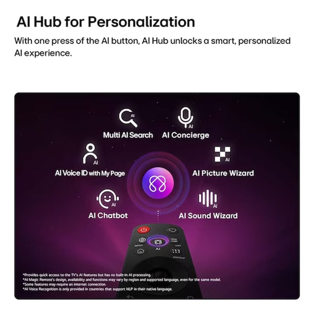 LG 100 Inch evo AI QNED Mini LED 4K Smart TV - Dynamic QNED Color Pro, Alpha 8 AI Processor Gen3, 144Hz FreeSync/VRR, WebOS | 100QNED85B8.AMRG