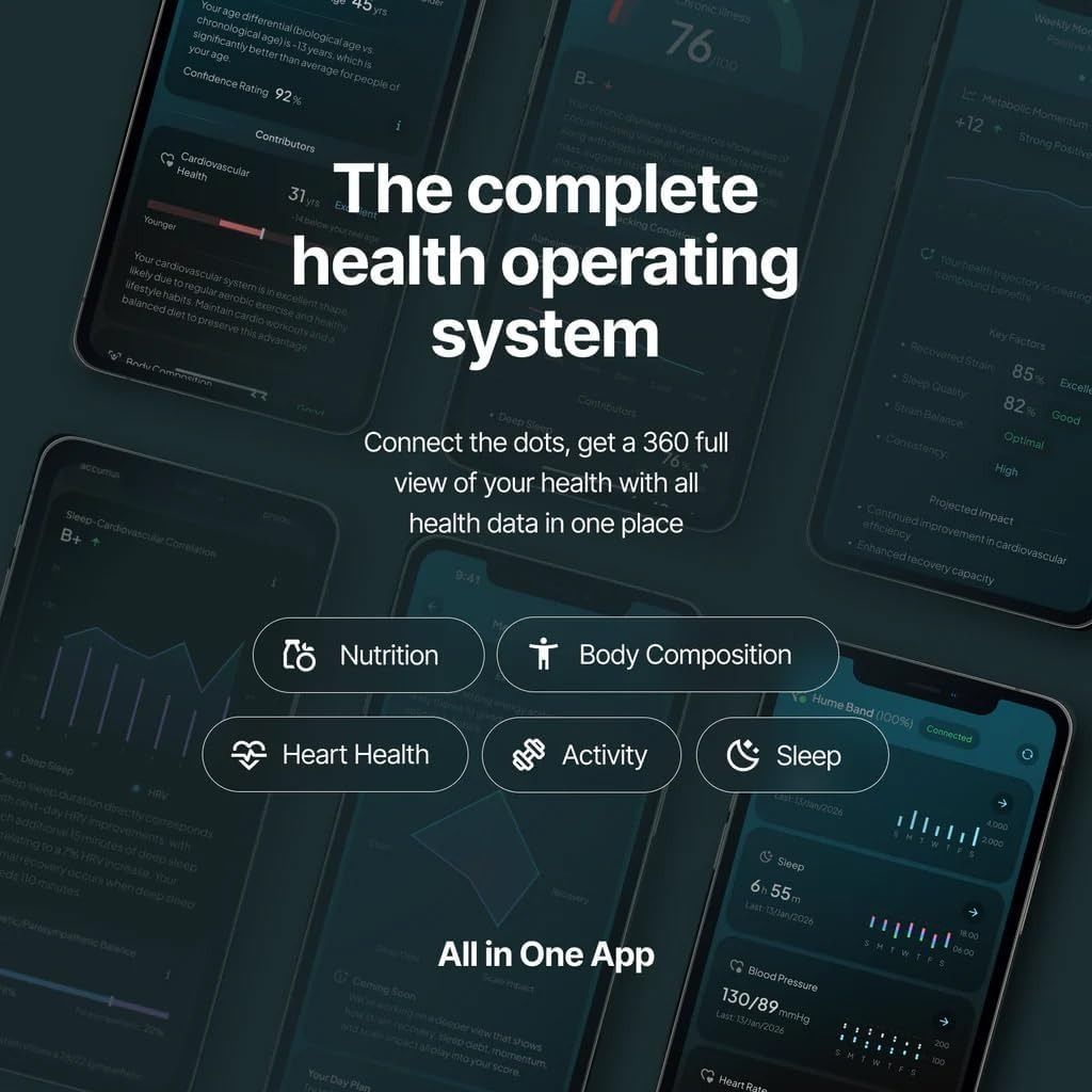 سوار هيوم باند 2.0 القابل للارتداء، لتتبع اتجاهات ضغط الدم، وبطارية تدوم 14 يومًا، ومعلومات صحية مبكرة، بدون رسوم اشتراك.