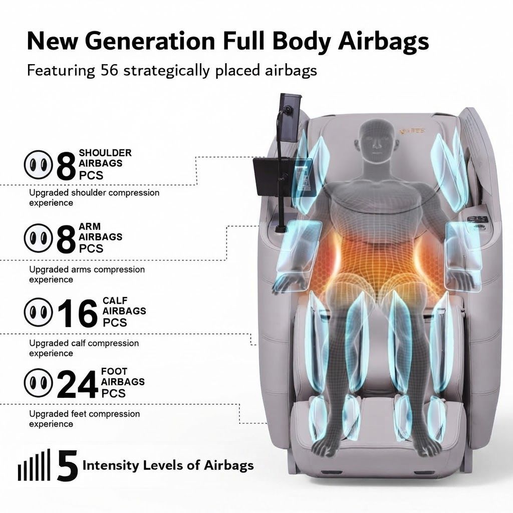 ARES uRest 4D-PRO Massage Chair, Brown Leather, Super Long SL-Track, 20 Auto Programs, Heating Therapy, Zero Gravity 