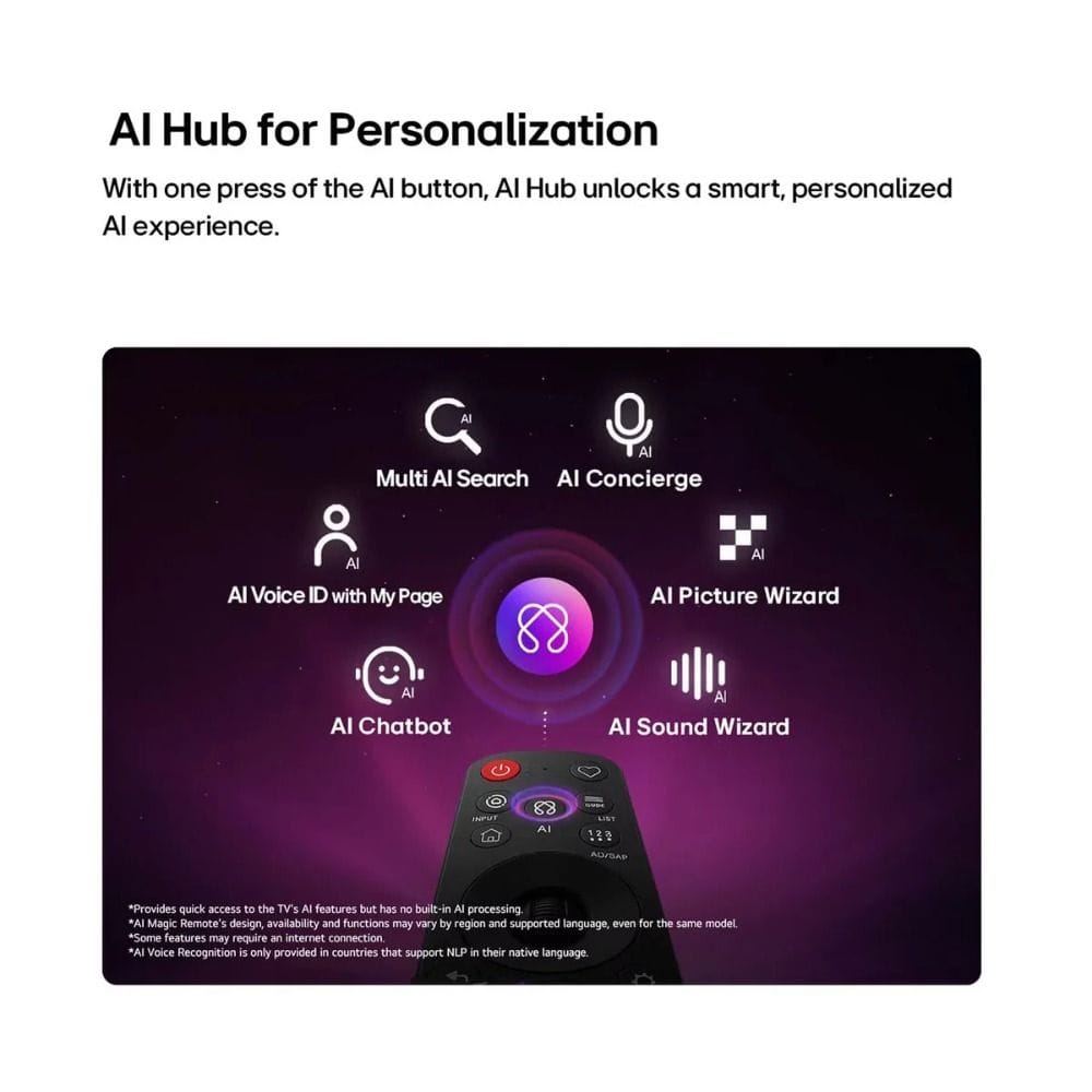 LG 55 Inch NanoCell UHD 4K Smart TV - WebOS with AI (Gemini & Copilot), α7 AI Processor Gen9, HDR10 Pro, Magic Remote, Built-In Receiver | 55NU840B6LA.AMRG