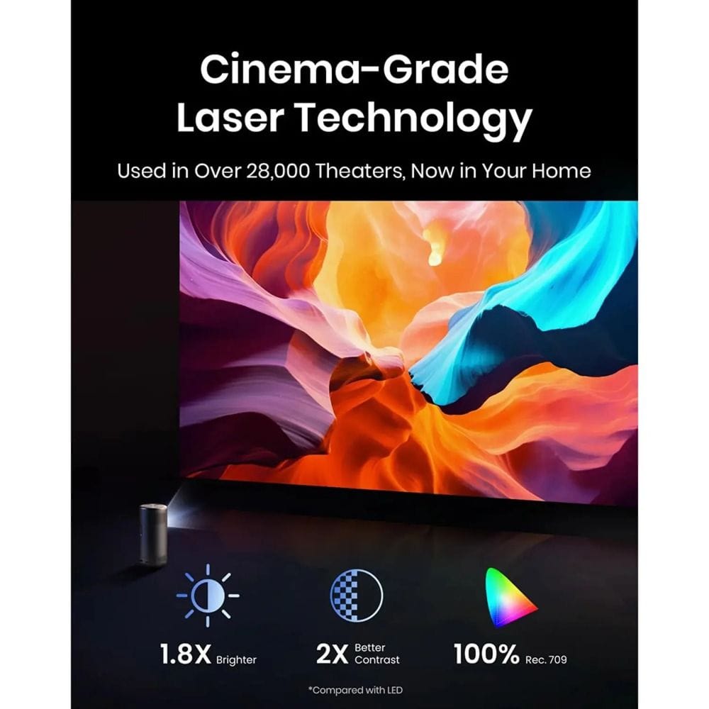 جهاز عرض ليزر محمول Anker Nebula Capsule 3، يدعم Google TV، دقة 1080p Full HD، سطوع 300 لومن ANSI، صوت Dolby | أسود - D2425212
