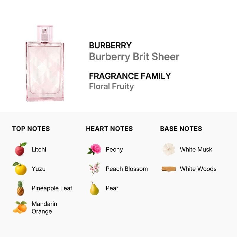 عطر بربري بريت شير أو دو تواليت للنساء، عطر زهري فاكهي منعش مع الليتشي والفاوانيا والكمثرى والمسك الأبيض - 100 مل