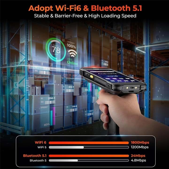Munbyn Upgraded Android 13 Barcode Scanner with Pistol Grip, Wi-Fi 6 Mobile Computer PDA 5.5" Full Screen |UP-SCAN13