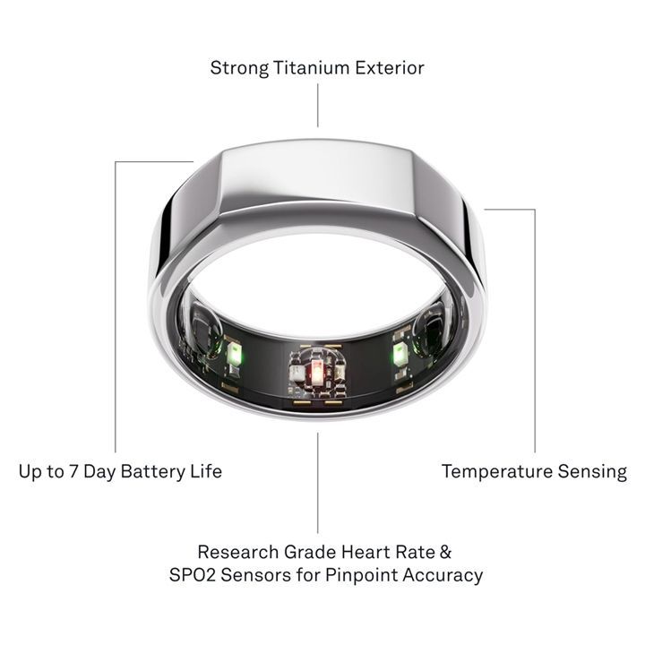 Oura Ring Apple Watch Whoop Oura Ring Is Whoop Or Apple Watch More